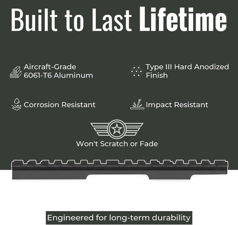 Gotical Store 5.8in Long Scope Rail Mount 93 / 93r17 / Mark II w/1-5/8 Aluminum Construction Matte Black Anodizing, 20 in/lbs, Mounting Hardware #8-40 X 1/4 Screws - Image 5